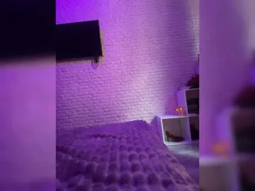 Bongacams Nude Webcam of sweetkira25