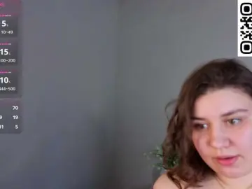 Bongacams Sex Chat of Maya-Raay