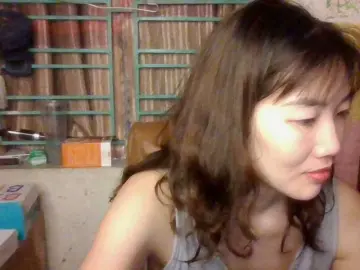 Bongacams Free Porn Cam of minanaxx