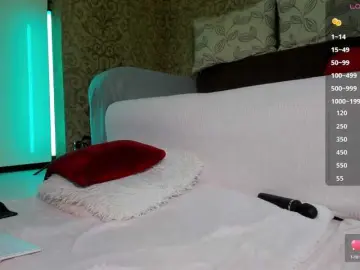 Bongacams Free Porn Cam of DanaKareninaxxx