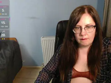 Bongacams Free Live Porn of mandarinka28