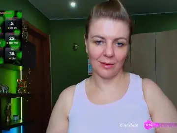 Bongacams Free Live Porn of Taly1974