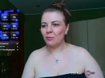 Bongacams Best Webcam of Taly1974
