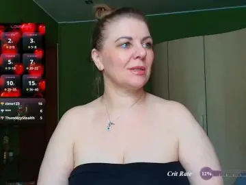 Bongacams Nude Webcam of Taly1974