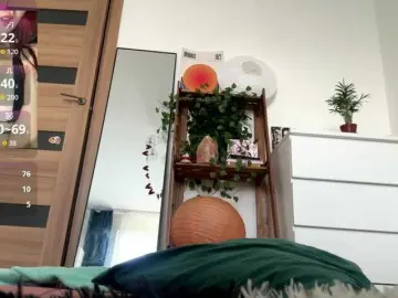 Bongacams Best Webcam of cherrrylips