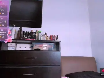 Bongacams Sex Cam of carolinasweet37