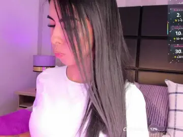 Bongacams Live Sex Cam of MaiaWatson