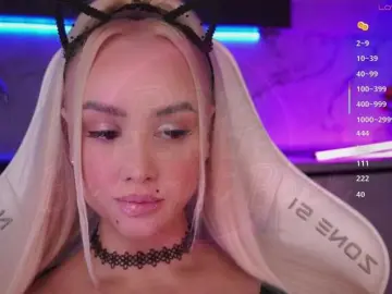 Bongacams Best Webcam of In-your-fucking-mind