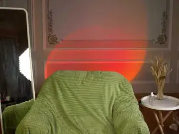 Bongacams Sex Chat of happywhores