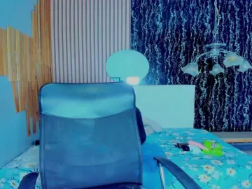 Bongacams Sex Cam of DanniWonder