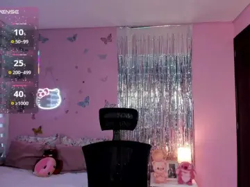 Bongacams Best Webcam of megankitty999