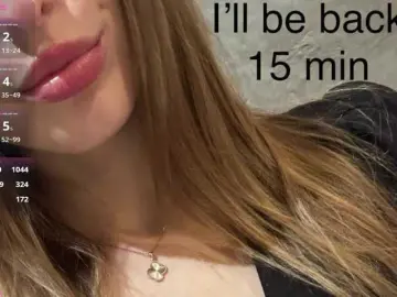 Bongacams Adult Webcam of MissFentasy1