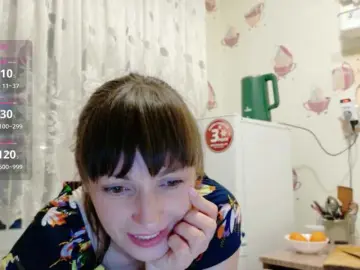 Bongacams Best Webcam of Candy-Spisy