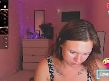 Bongacams Sex Chat of SweetLika