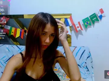 Bongacams Live Porn of antonela18