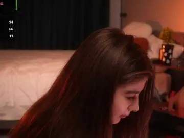 Bongacams Sex Cam of bogduzy
