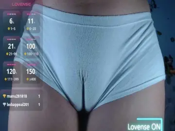 Bongacams Adult Webcam of ana-loveee