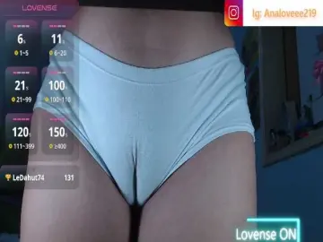 Bongacams Adult Webcams of ana-loveee