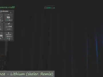 Bongacams Sex Cam of eva-adamova