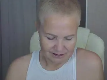 Bongacams Live Porn of IFannyLove