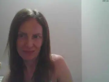 Bongacams Live Porn of AnnaDear