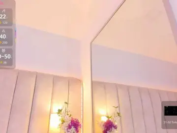 Bongacams Private Sex Chat of EllaThorne