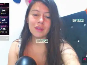 Bongacams Private Sex Chat of SandyQueen