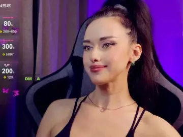 Bongacams Nude Webcam of Anna-na-sik