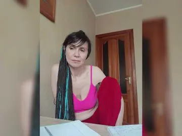 Bongacams Free Live Porn of Hellenalonenochka