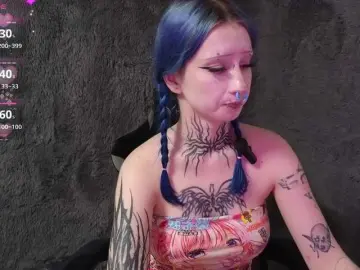 Bongacams Nude Webcam of YoungAlice1