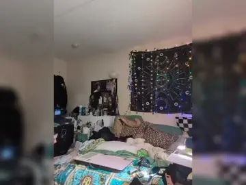 Bongacams Sex Cam of Brujaxgrey