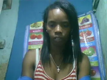 Bongacams Watch Live Sex Cams of Fanihsexy
