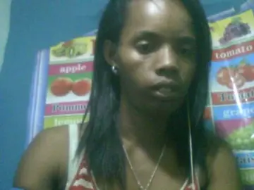 Bongacams Adult Webcams of Fanihsexy