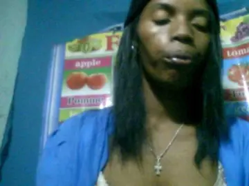 Bongacams Free Live Porn of Fanihsexy