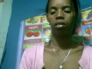 Bongacams Live Porn of Fanihsexy
