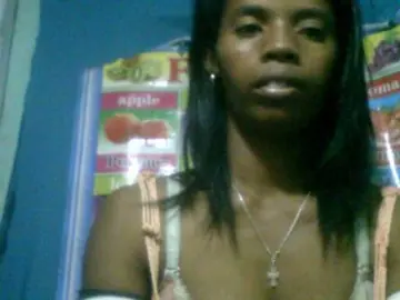 Bongacams Free Live Porn of Fanihsexy