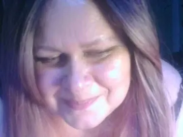 Bongacams Best Webcam of CharleeKendall