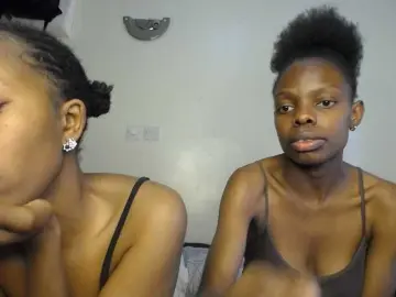 Bongacams Nude Webcam of MysticCharm