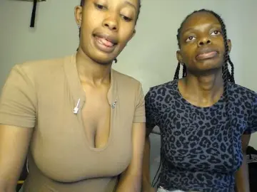 Bongacams Private Sex Chat of MysticCharm