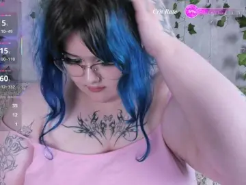 Bongacams Nude Webcam of -CandyM1lky-
