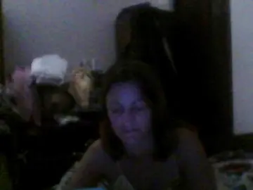 Bongacams Adult Webcam of sweetcandy1