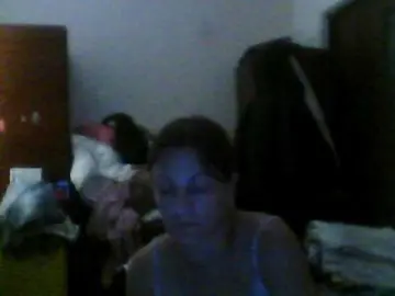 Bongacams Private Sex Chat of sweetcandy1