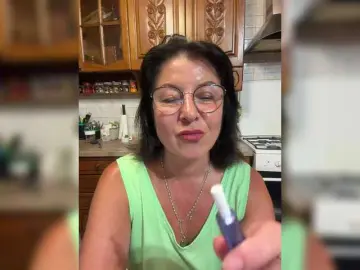 Bongacams Sex Cam of Fiona7