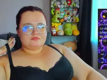 Bongacams Nude Webcam of Jessica-Joy