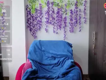Bongacams Live Sex of Mmmcutemm