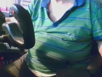 Cam4 Best Webcam of markusl1962