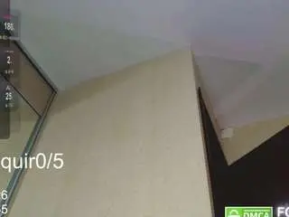 Camsoda Best Webcam of you-dreams