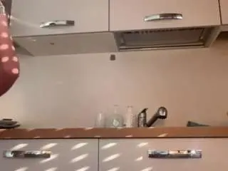 Camsoda Free Live Porn of focusdick2
