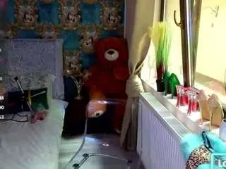 Camsoda Nude Webcam of sandra-milano