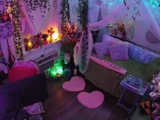 Camsoda Free Porn Cam of voyeurcam-veccasalt-01